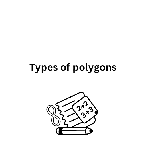 Types of polygons 